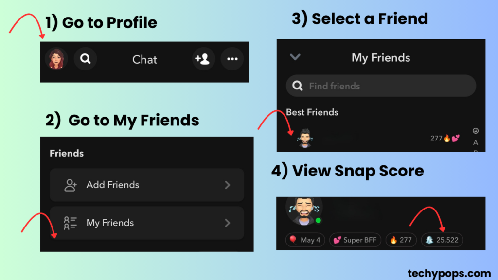 How to check someone else's snapchat score