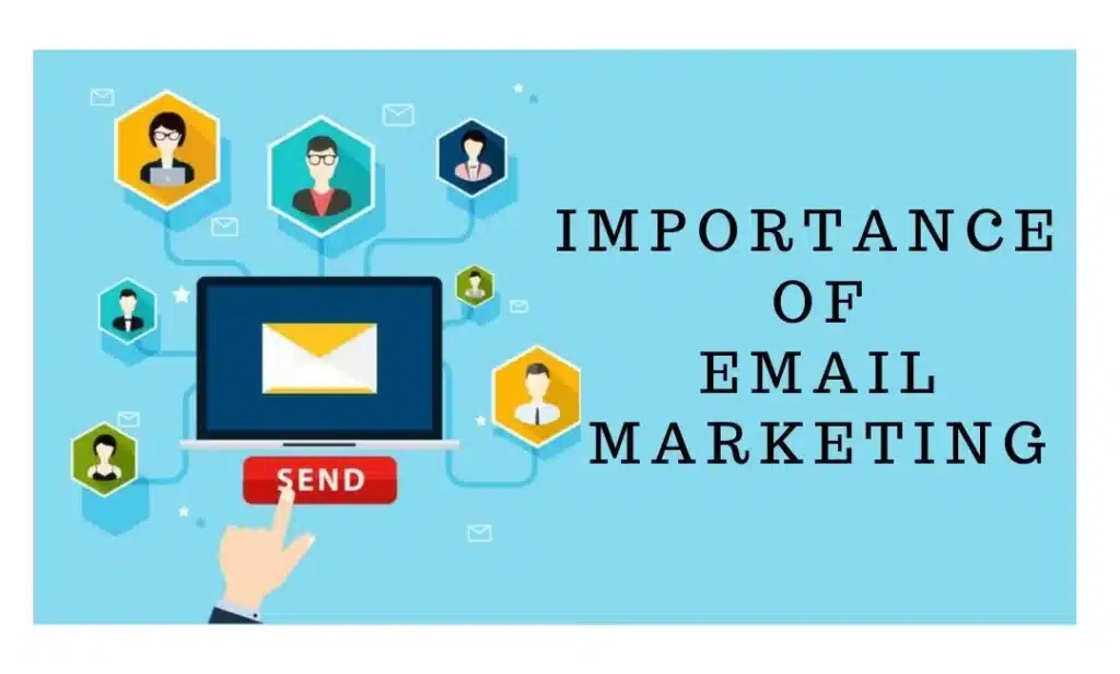 The Importance of Email Marketing